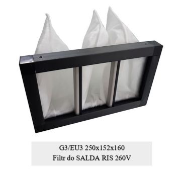 Filtr EU3 do SALDA RIS 260 V (250x152x160)