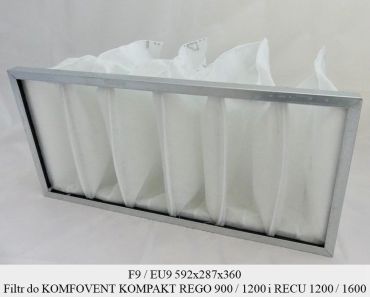 Filtr EU9 do KOMFOVENT KOMPAKT REGO 900 / 1200 i RECU 1200 / 1600 (592x287x360)